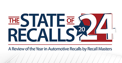 Recall Masters State of Recalls 2024 Header Image